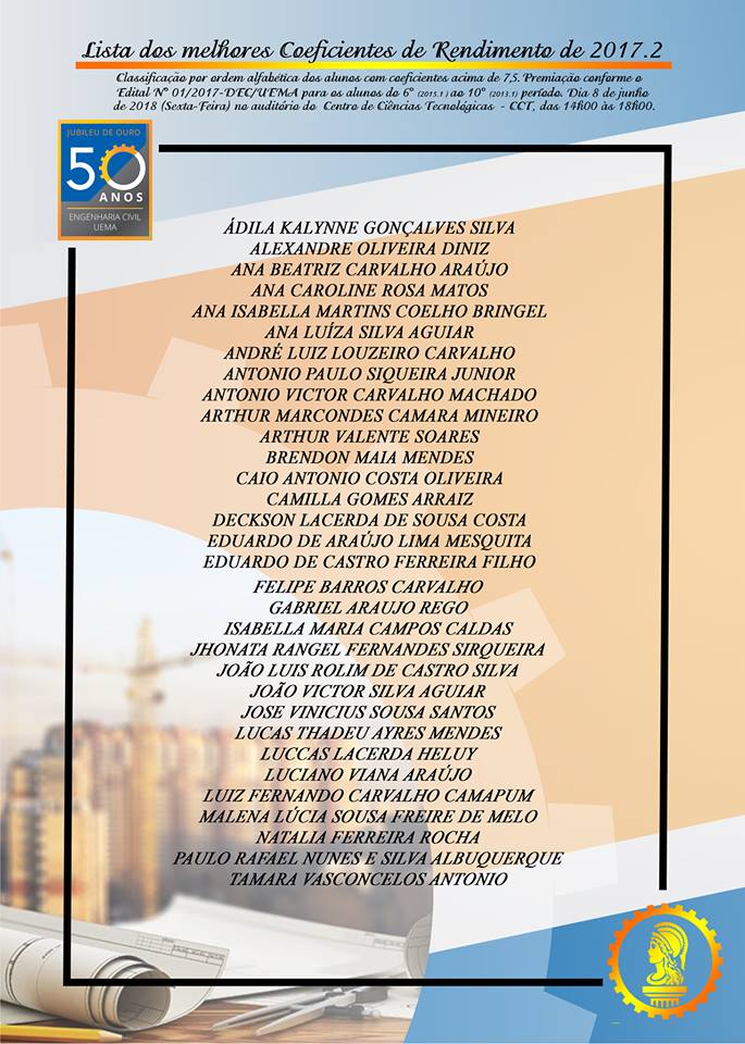 Curso de Engenharia Civil premia alunos que tiveram melhor desempenho em 2017.2