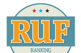 Cursos de Engenharia da UEMA são destaques no Ranking Universitário Folha 2018