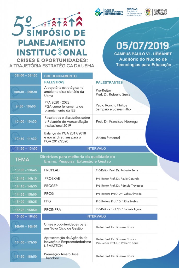 programação simposio