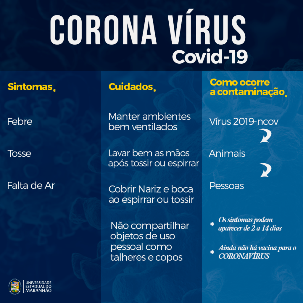 feed-coronavírus