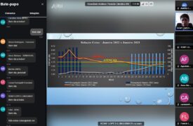 Laboratórios de Meteorologia e Recursos Hídricos da UEMA participam de Reunião Climática Trimestral