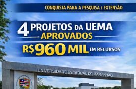 Uema tem quatro projetos aprovados em edital nacional e capta cerca de R$ 960 mil para pesquisa e extensão